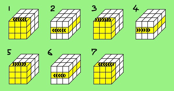 ルービックキューブ 上右上右上右右 ラカミケ雑記帳