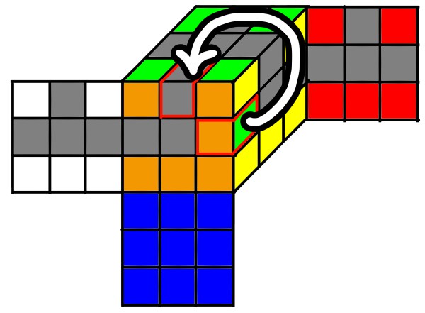 ルービックキューブ 上右上右上右右 ６面完成手順と絵柄キューブの向き合わせ ラカミケ雑記帳