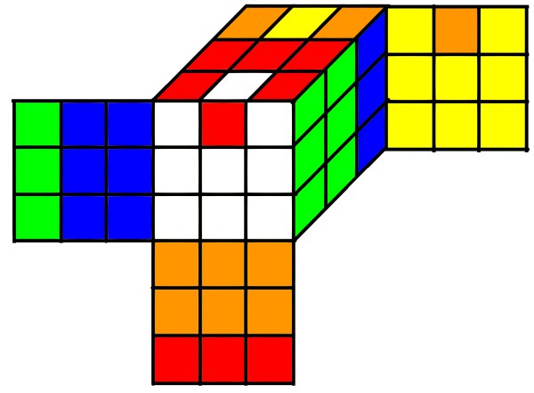ルービックキューブ 上右上右上右右 ６面完成手順と絵柄キューブの向き合わせ ラカミケ雑記帳