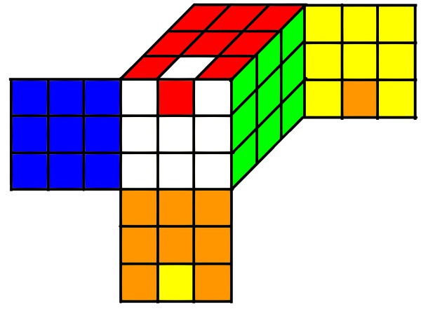 ルービックキューブ 上右上右上右右 ６面完成手順と絵柄キューブの向き合わせ ラカミケ雑記帳
